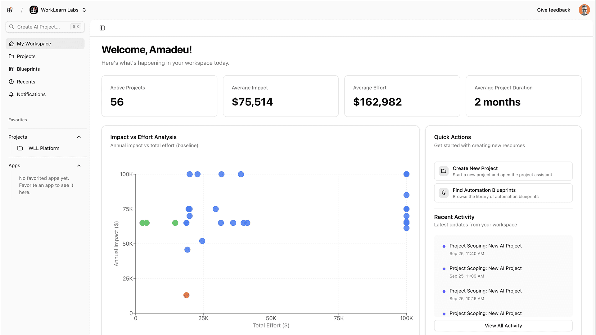 WorkLearn Labs platform dashboard